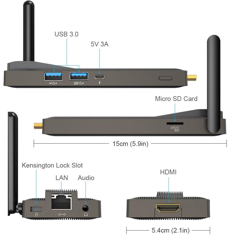 best pc stick 2021