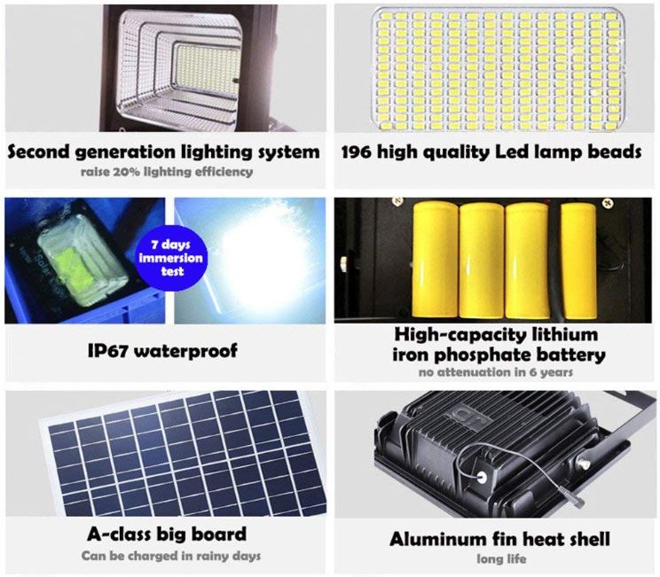 CYBERDAX 100W Solar Powered Flood Light