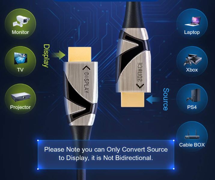 CableCreation HDMI Fiber Cable