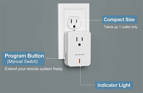 Best Remote Control Outlets —