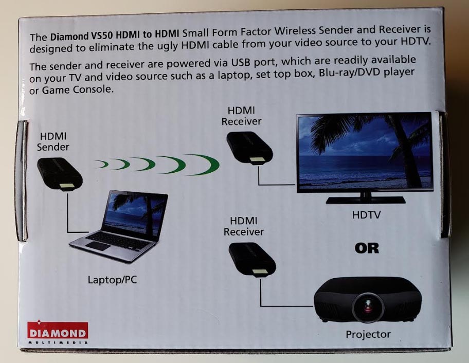 Diamond Wireless HDMI HD Video Receiver and Sender Dongle (VS50SE)