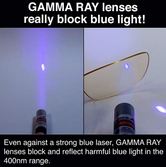 GAMMA RAY 003 Anti Blue Light Computer Glasses