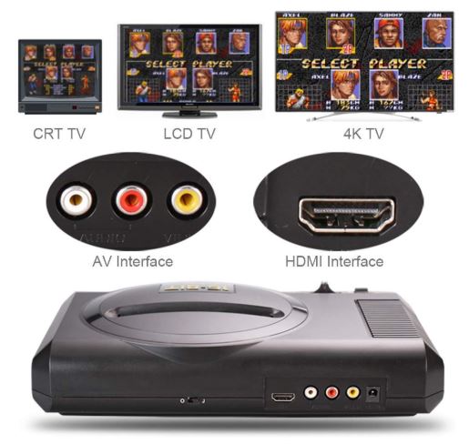 GooDGo HD Game Console