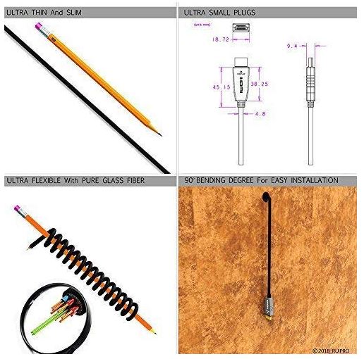 RUIPRO HDMI Fiber Cable