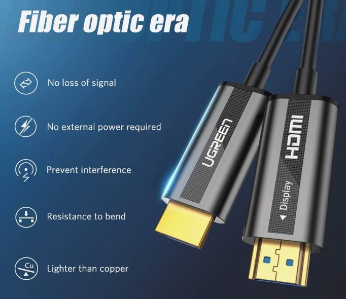 UGREEN HDMI Fiber Optic Cable