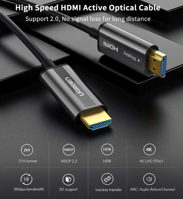 UGREEN HDMI Fiber Optic Cable