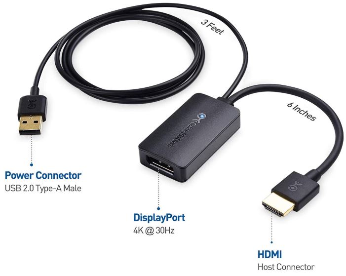 to the to DisplayPort Converter (Adapters) in