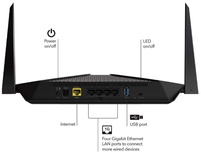 Netgear Nighthawk Ax4 4 Stream Ax3000 Wifi Router Rax40 Review