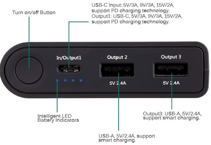 Nunet Nucharger PD Power Bank