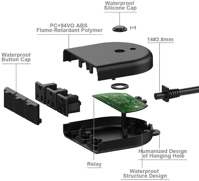 Tonbux Outdoor Smart Outlet Plug