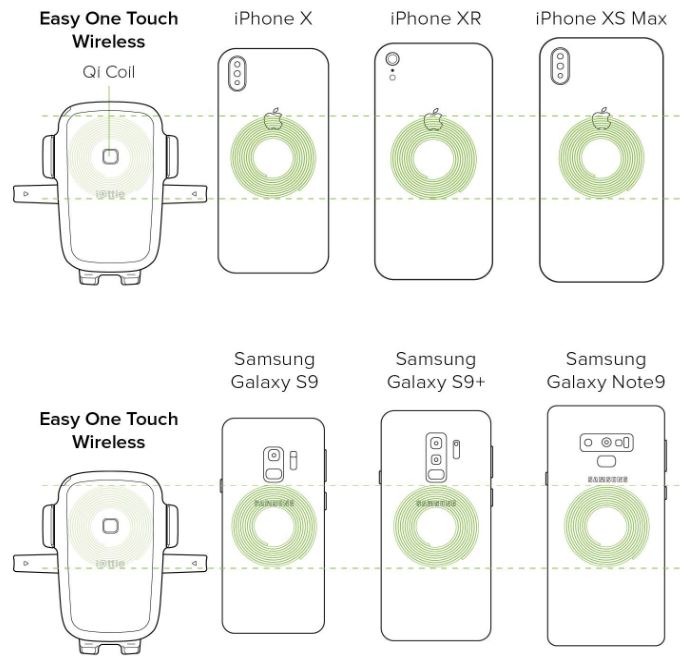 iOttie Easy One Touch