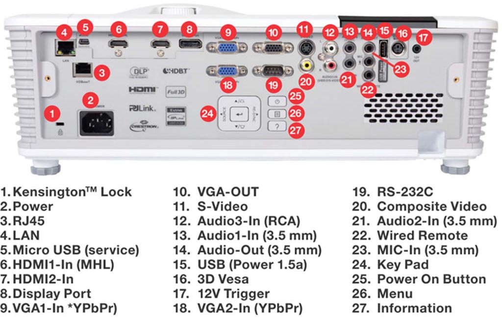 Optoma EH515TST