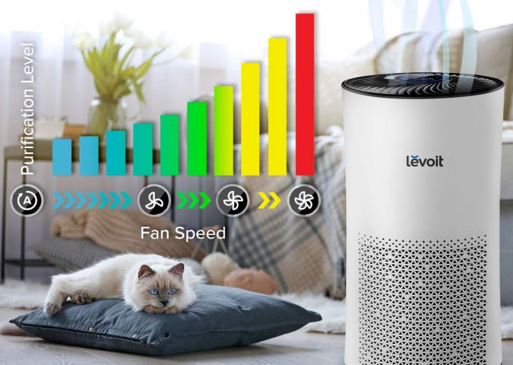 In-Depth Review of the LEVOIT LV-H133 Air Purifier - Nerd Techy