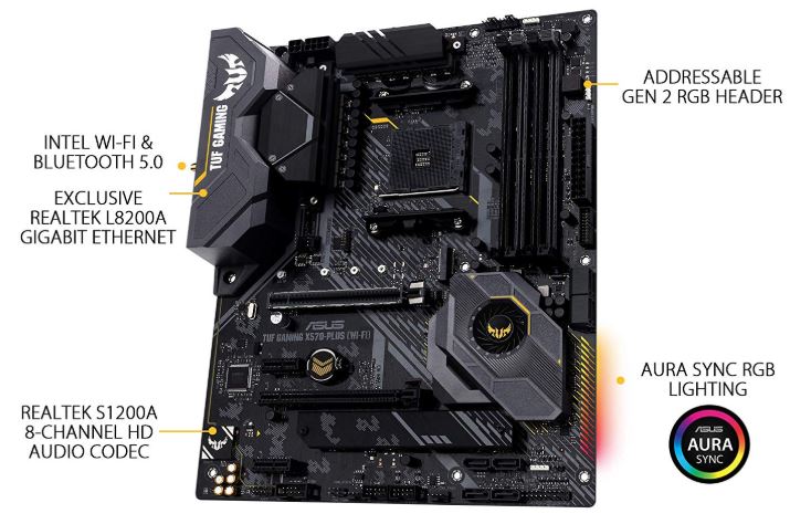 ASUS AM4 TUF Gaming X570-Plus