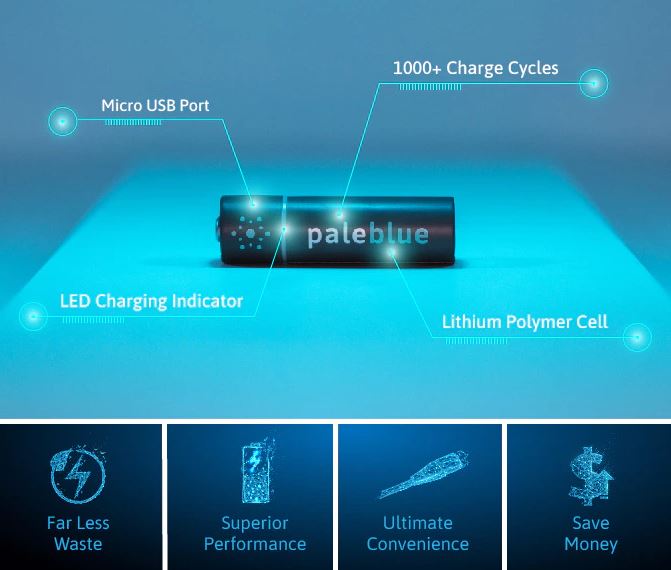 Pale-Blue-Lithium-Polymer-USB-Rechargeable-Smart-Batteries