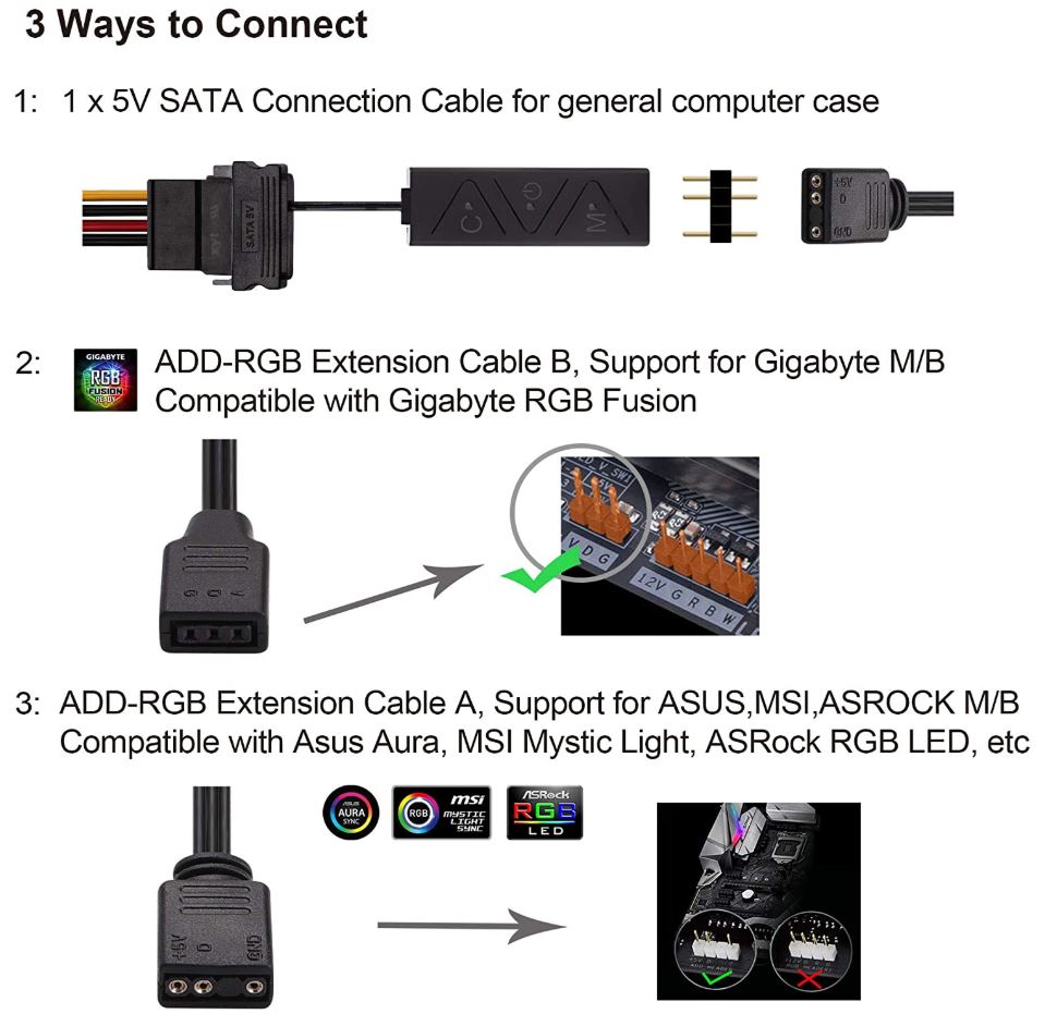 Guide To The Best Rgb Lighting Kit For Pc In 2021 Nerd Techy