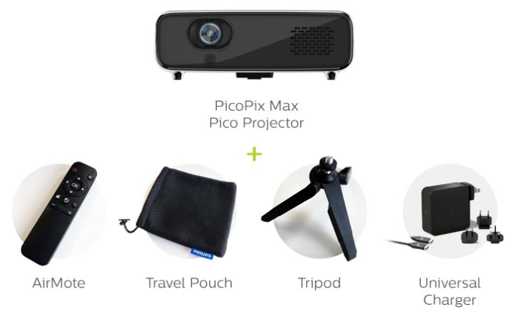 Philips PicoPix Max