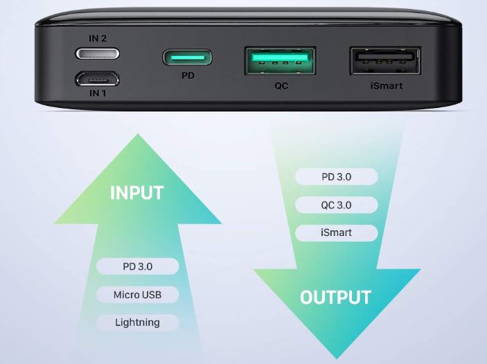 RavPower RP-PB172