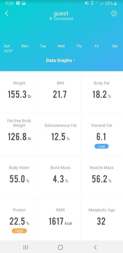 In-Depth Review and Testing of the Etekcity ESF00+ WiFi Smart