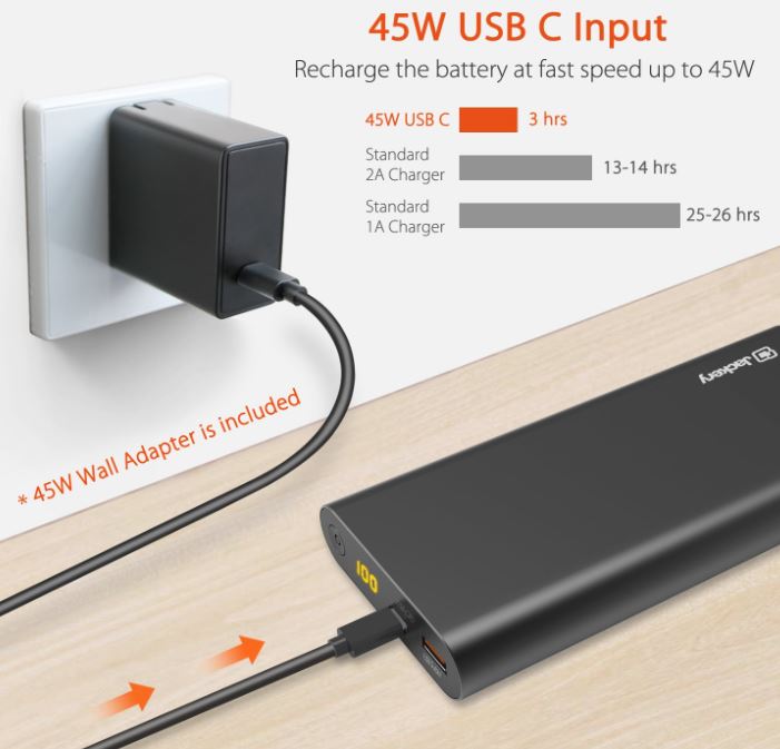 Jackery Supercharge 26800