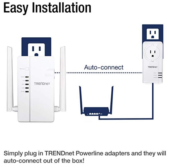 Power over Ethernet (PoE) Splitter Adapter For Dot 3rd and (Nest Mini, –  Mount Genie