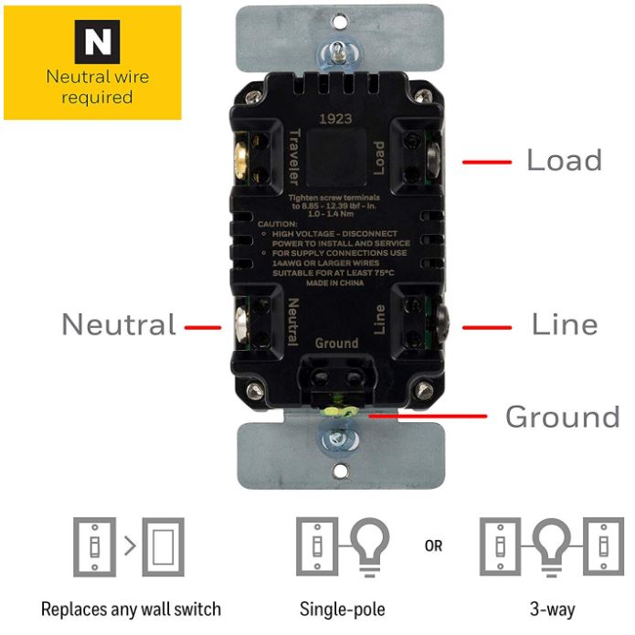 Honeywell Daysmart