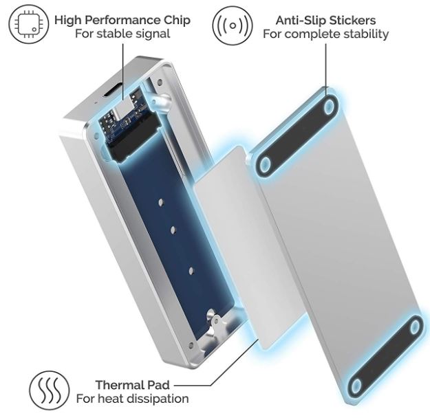 Sabrent NVMe Enclosure