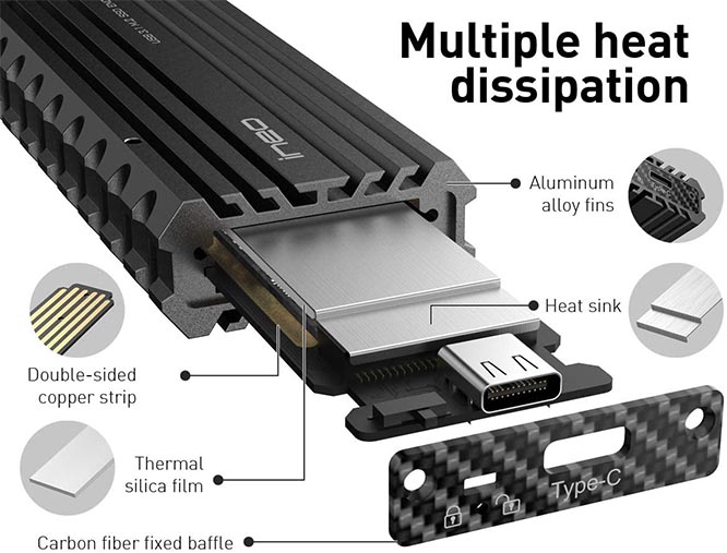 ineo NVMe Enclosure