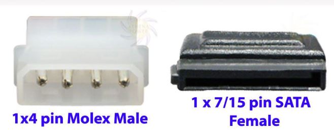 molex-to-sata explained