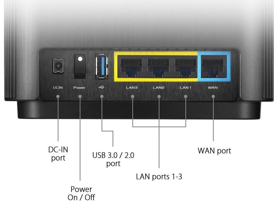 Asus-ZenWiFi-AC-CT8