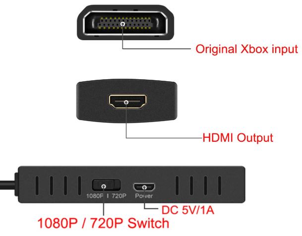 original xbox hdmi