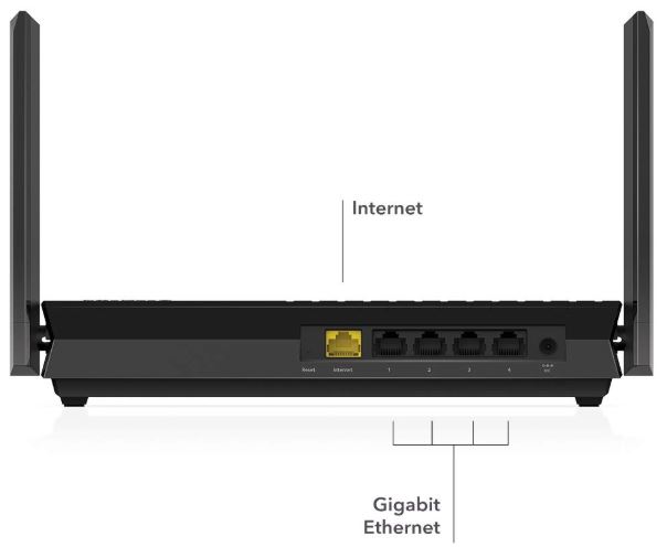 Netgear RAX15