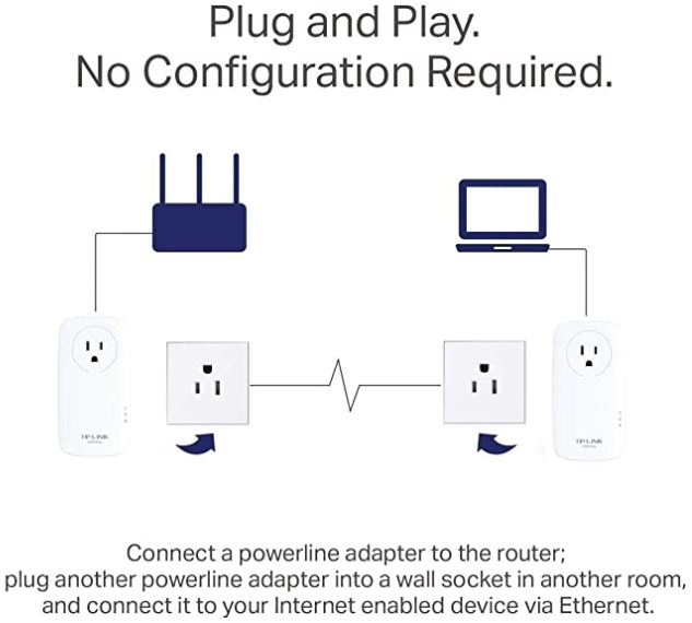 TP-Link AV2000 Powerline Adapter