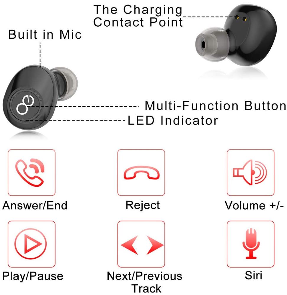 VEATOOL True Wireless Earbuds