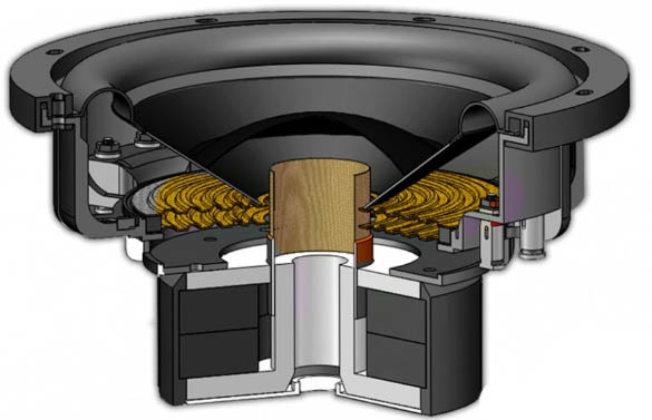 inside subwoofer