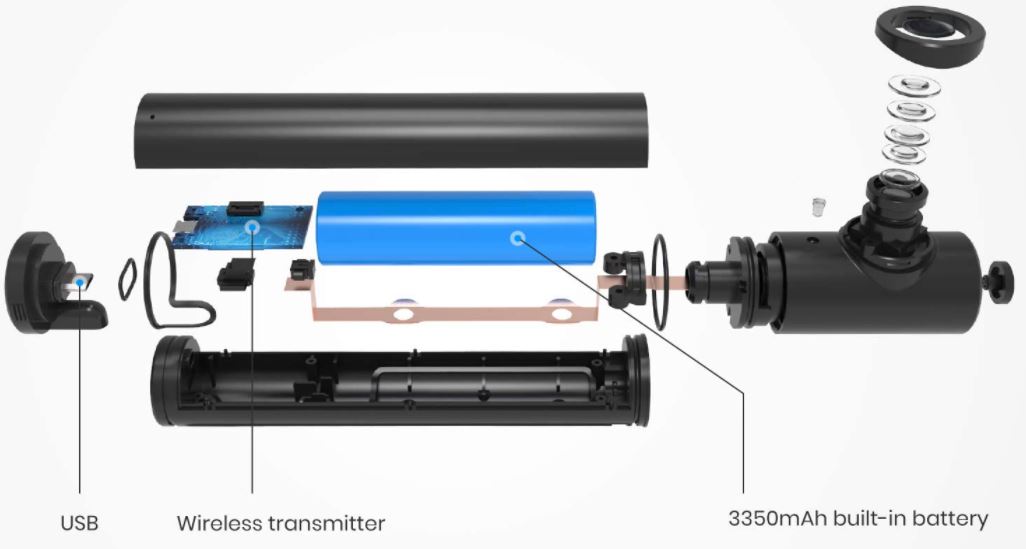 Auto-Vox TW1