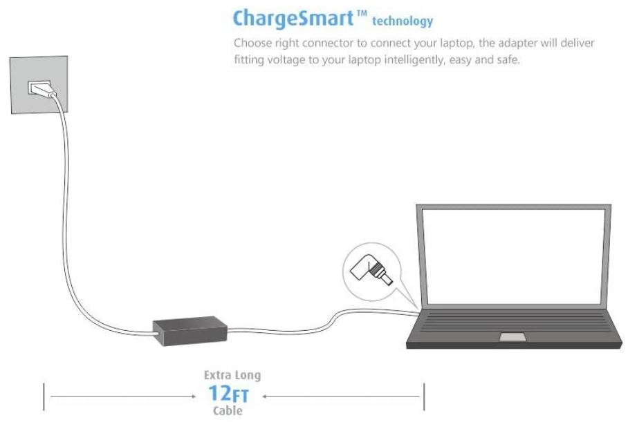 Belker 65w Universal Laptop Charger