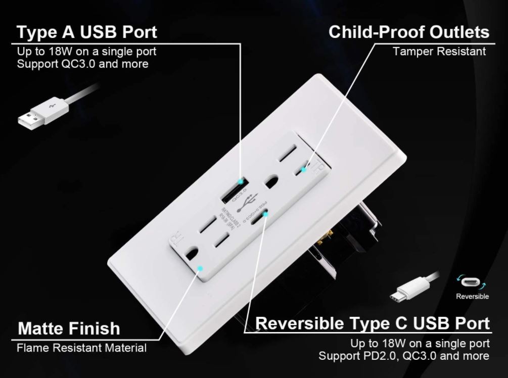 ELEGRP USB Wall Outlet