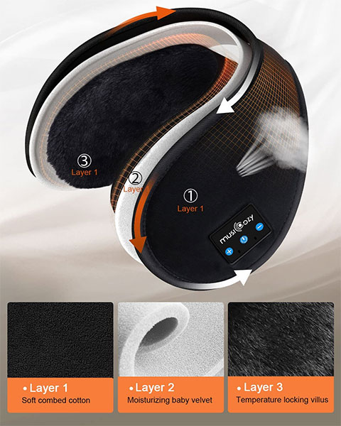 MUSICOZY Bluetooth Ear Muffs