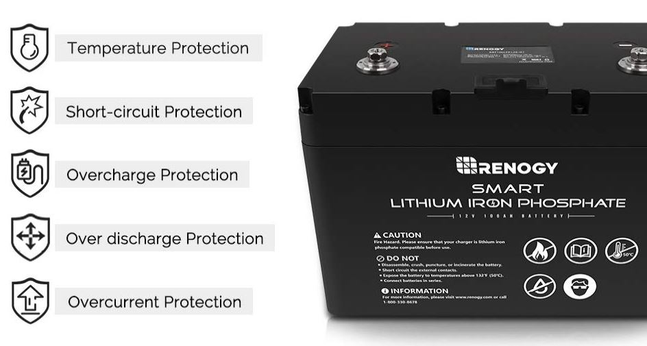 Renogy 12V 100Ah Smart Lithium Iron Phosphate Battery