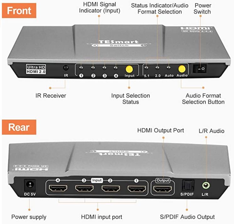 TESmart Fast Switch