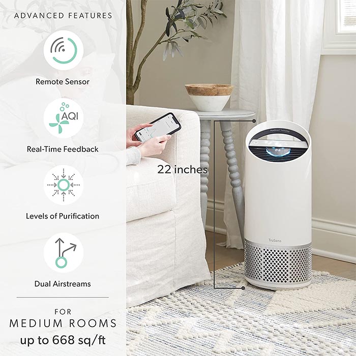 TruSens Smart Wi-Fi Air Purifier