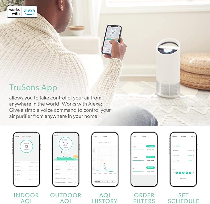 TruSens Smart Wi-Fi Air Purifier