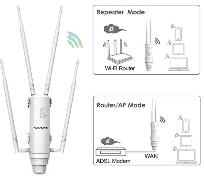 Afstoten Kan niet lezen of schrijven Bachelor opleiding Guide to the Best Outdoor WiFi Range Extenders in 2021