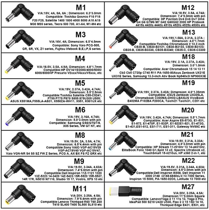 Onn Universal Laptop Charger Tip Chart