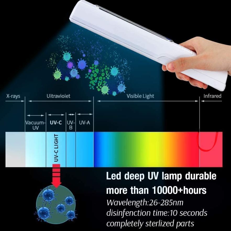 Best Handheld Germicidal UV Light Wand in 2022 - Nerd Techy