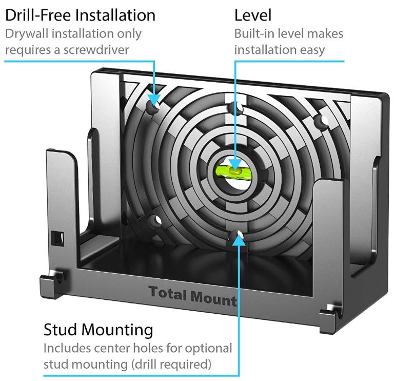 TotalMount