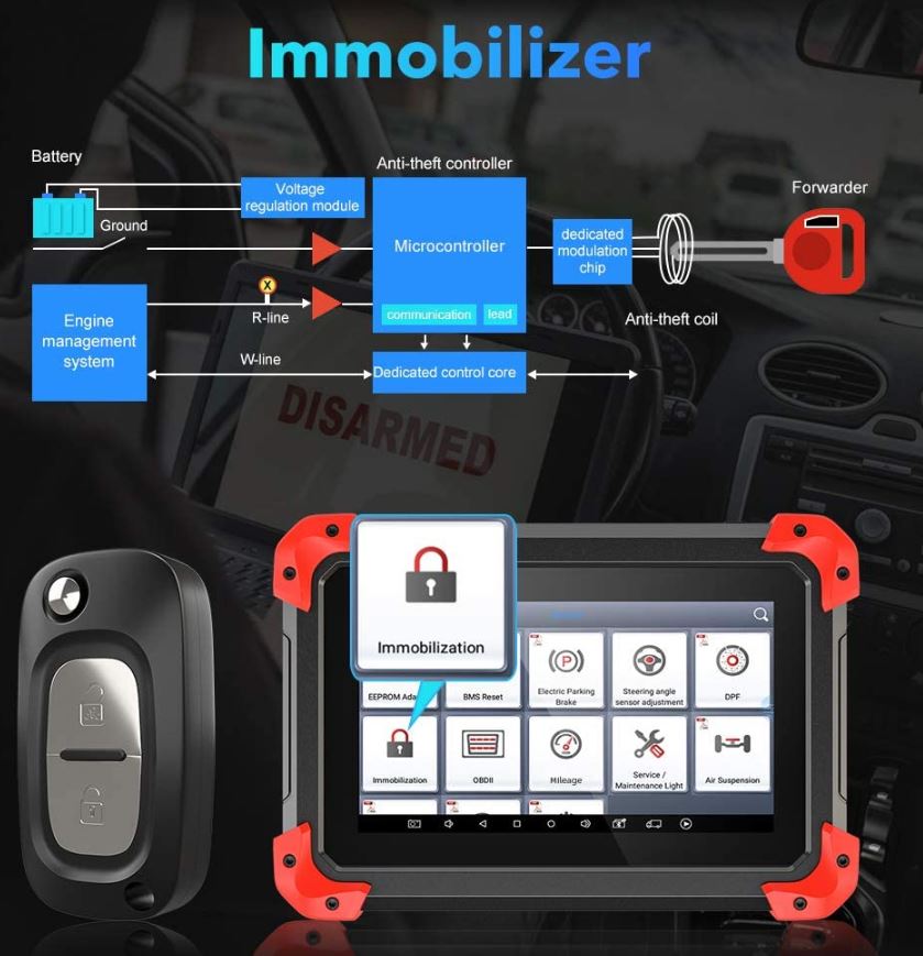 protege car key programing