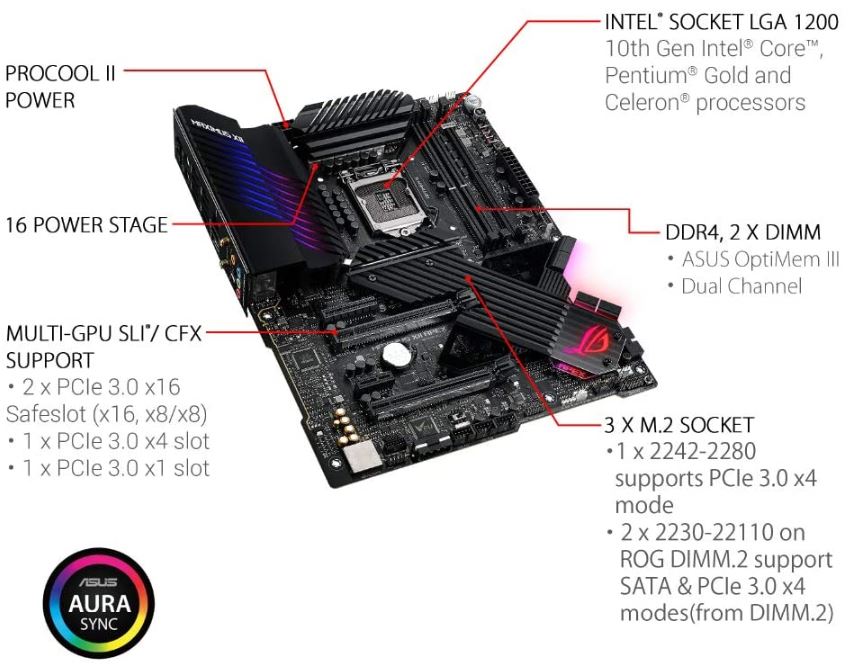 ASUS ROG Maximus XII Apex