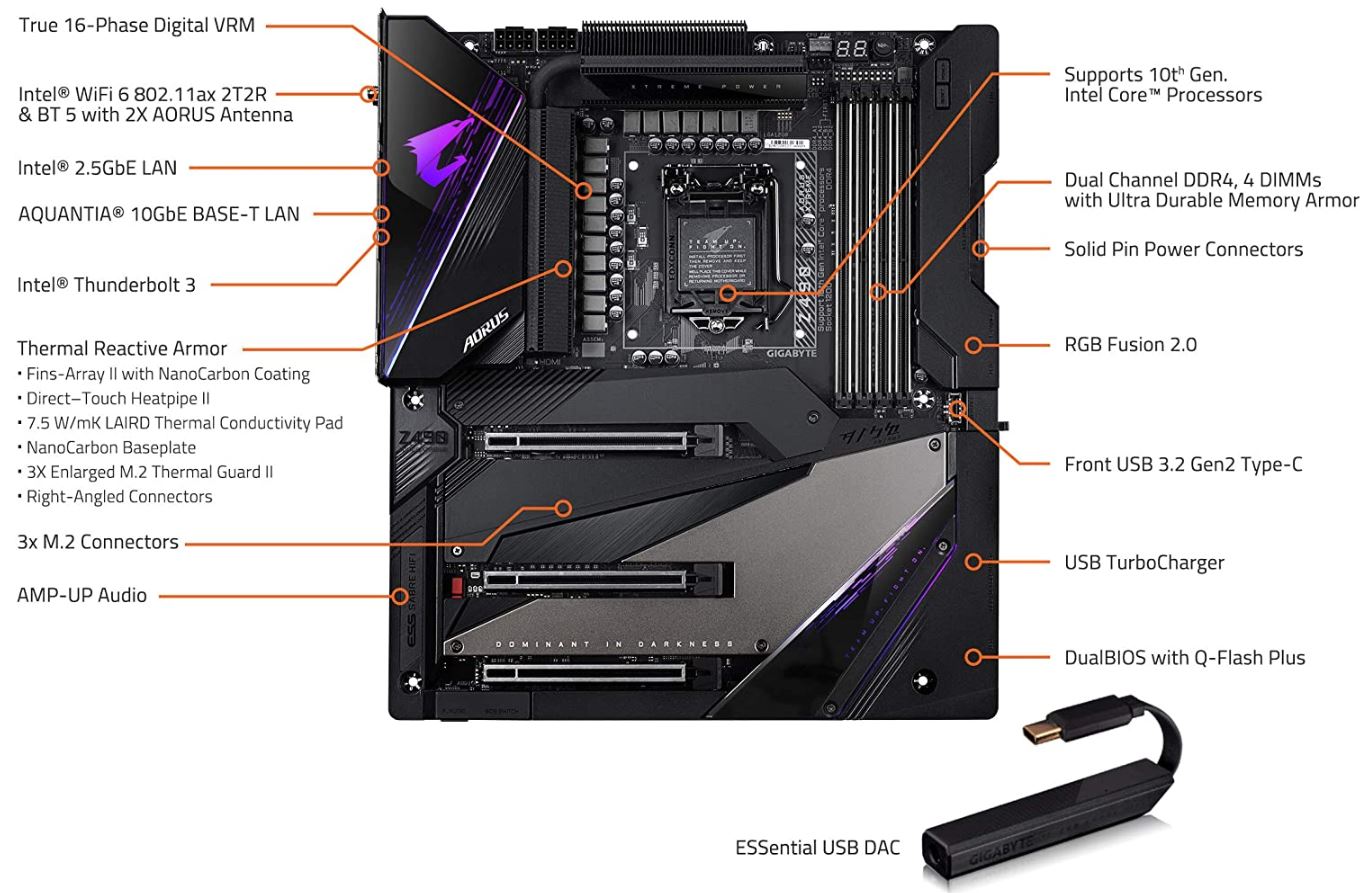 GIGABYTE Z490 AORUS Xtreme